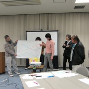 マインドマップを用いてグループで事業を立案② 